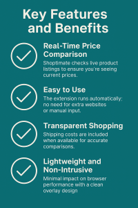 Shoptimate: The Smart Price Tool That Saves You Money